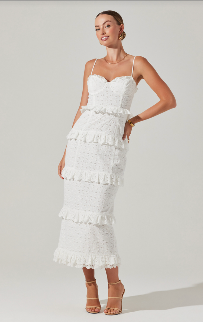 SANDRIMA TIERED RUFFLE TRIM DRESS